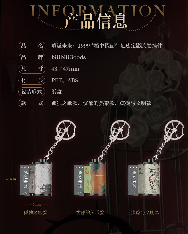 Reverse: 1999: Roll Film Keychain - Tristes Tropiques (2nd Anniversary Ver.)