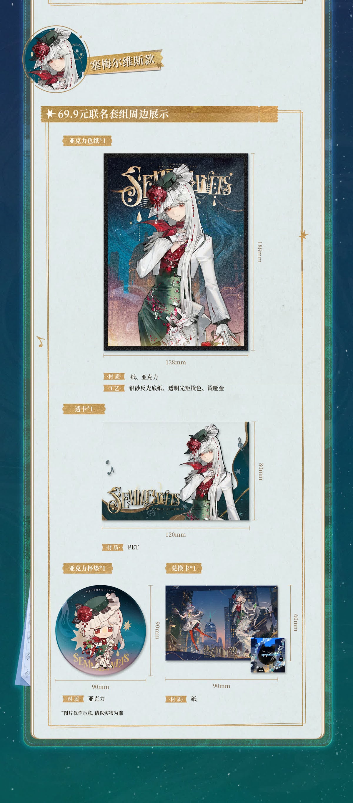 Reverse: 1999 Semmelweis Original collaboration specification panel; bottled water is excluded from this listing — view 3
