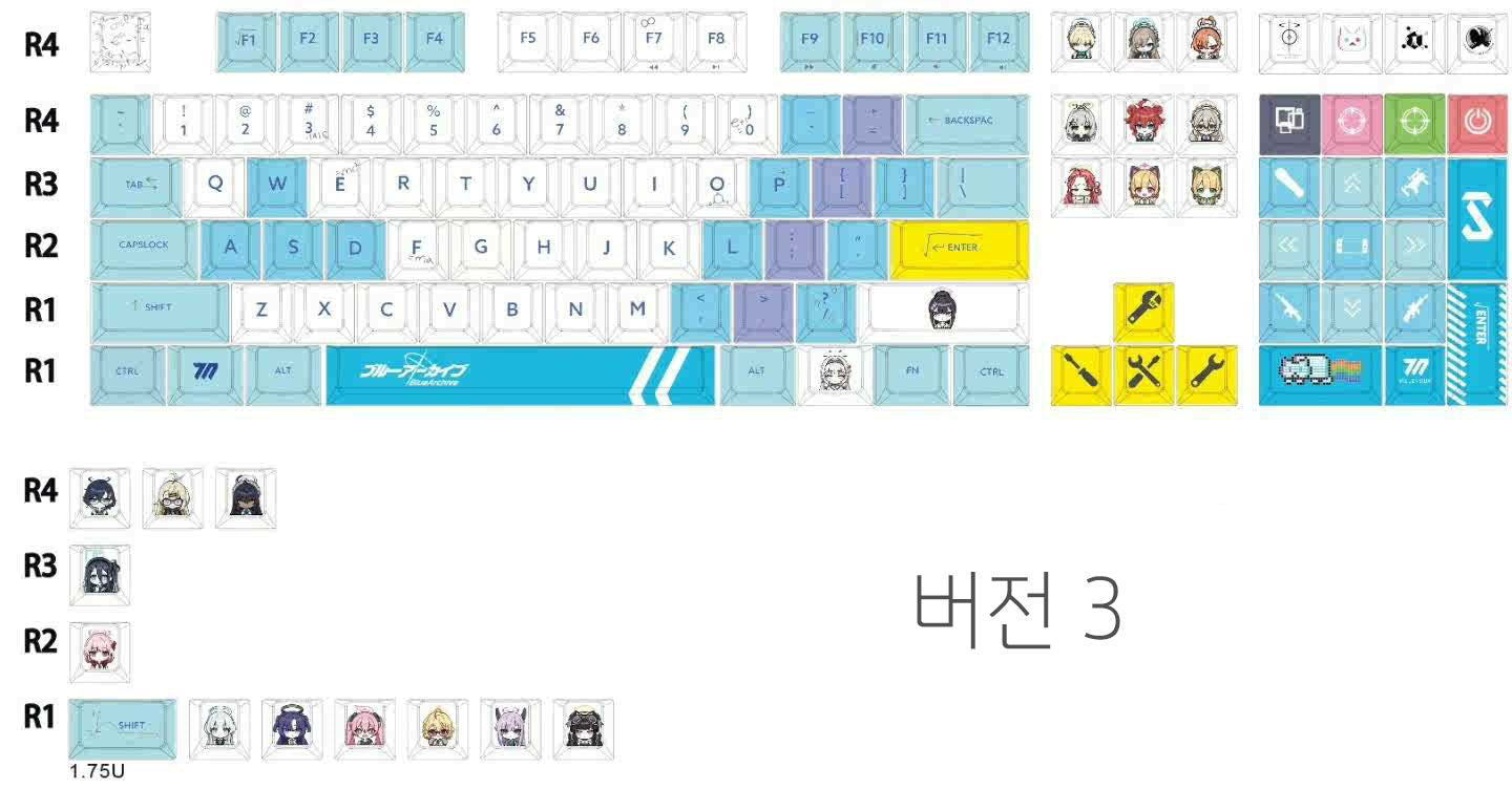 ブルーアーカイブ ミレニアム キーキャップ配列 — バージョン3。キーボード本体は含まれません