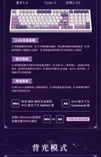 Honkai Impact 3rd: Kiana - Herrscher of the End Bluetooth Mechanical Keyboard