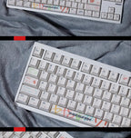 Girls Band Cry: Togenashi Togeari PBT Keycap Set - White Ver. (140 Keys)