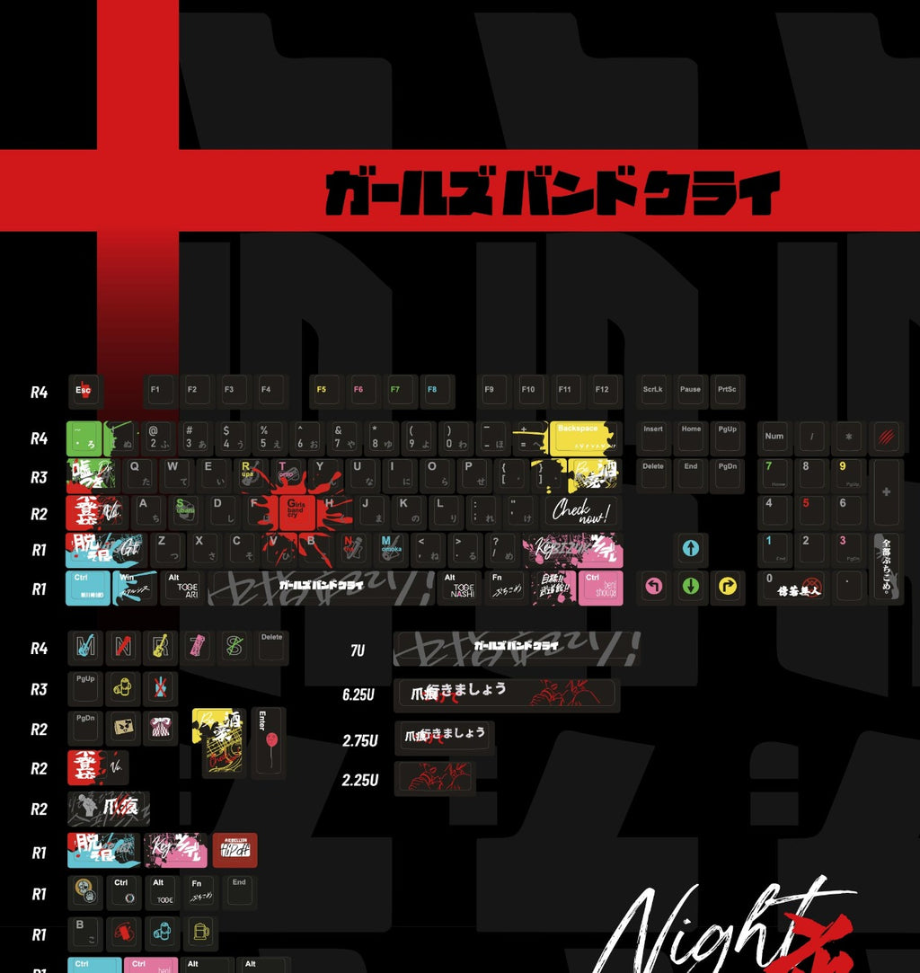 Girls Band Cry: Togenashi Togeari Theme PBT Keycap Set - Black Edition