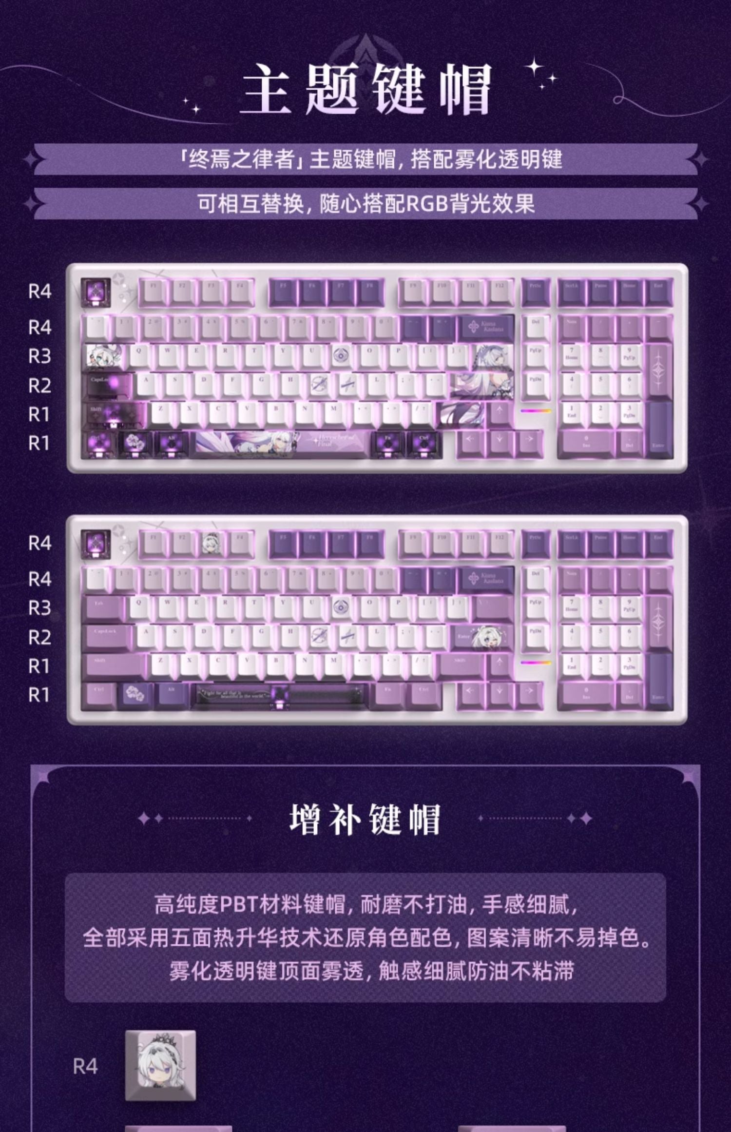 Honkai Impact 3rd: Kiana Herrscher of the End Bluetooth Mechanical Keyboard
