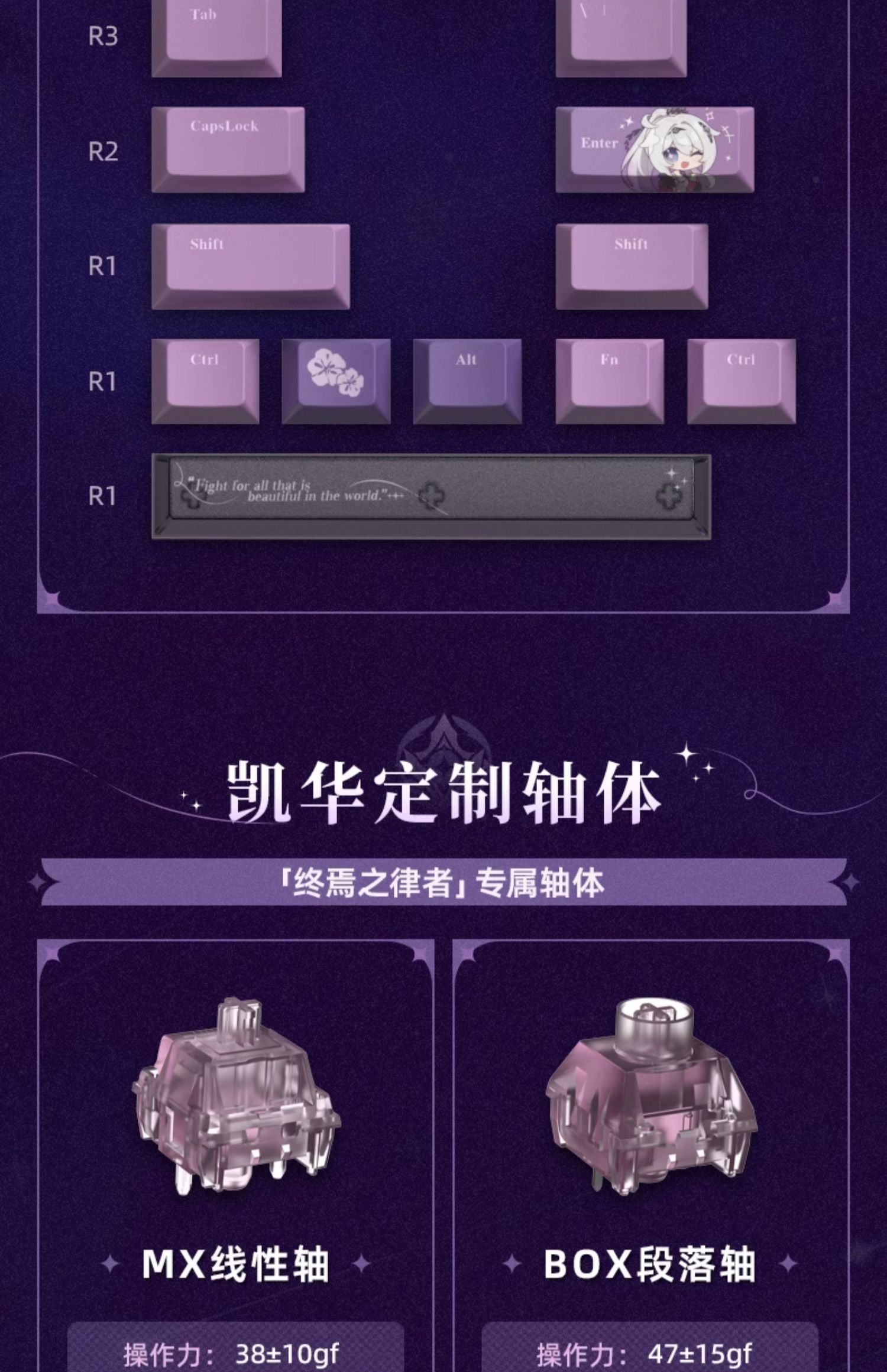 Honkai Impact 3rd: Kiana Herrscher of the End Bluetooth Mechanical Keyboard