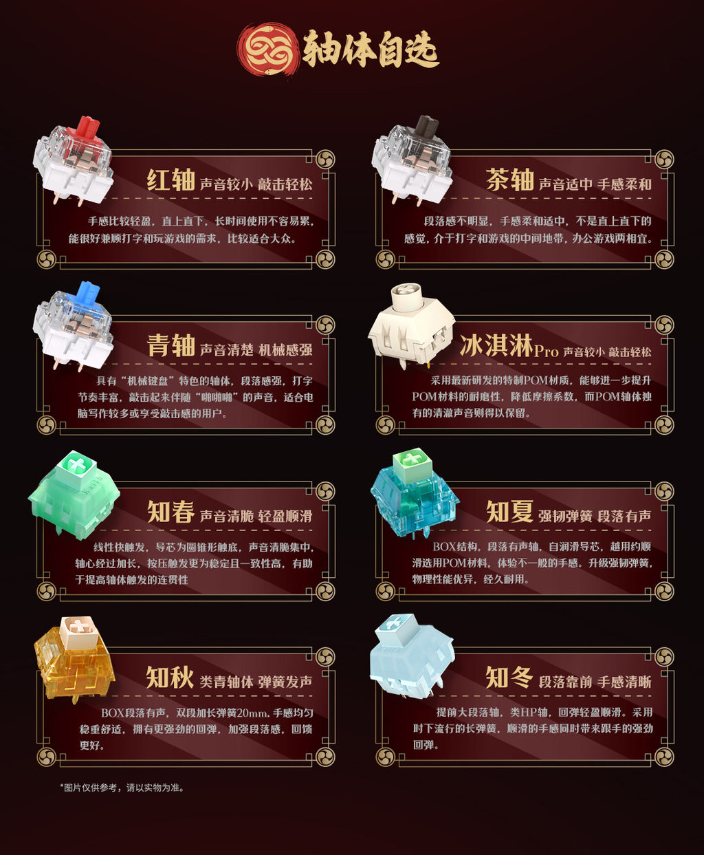 Punishing: Gray Raven: Lucia: Crimson Abyss Mechanical Keyboard - Blue Switch