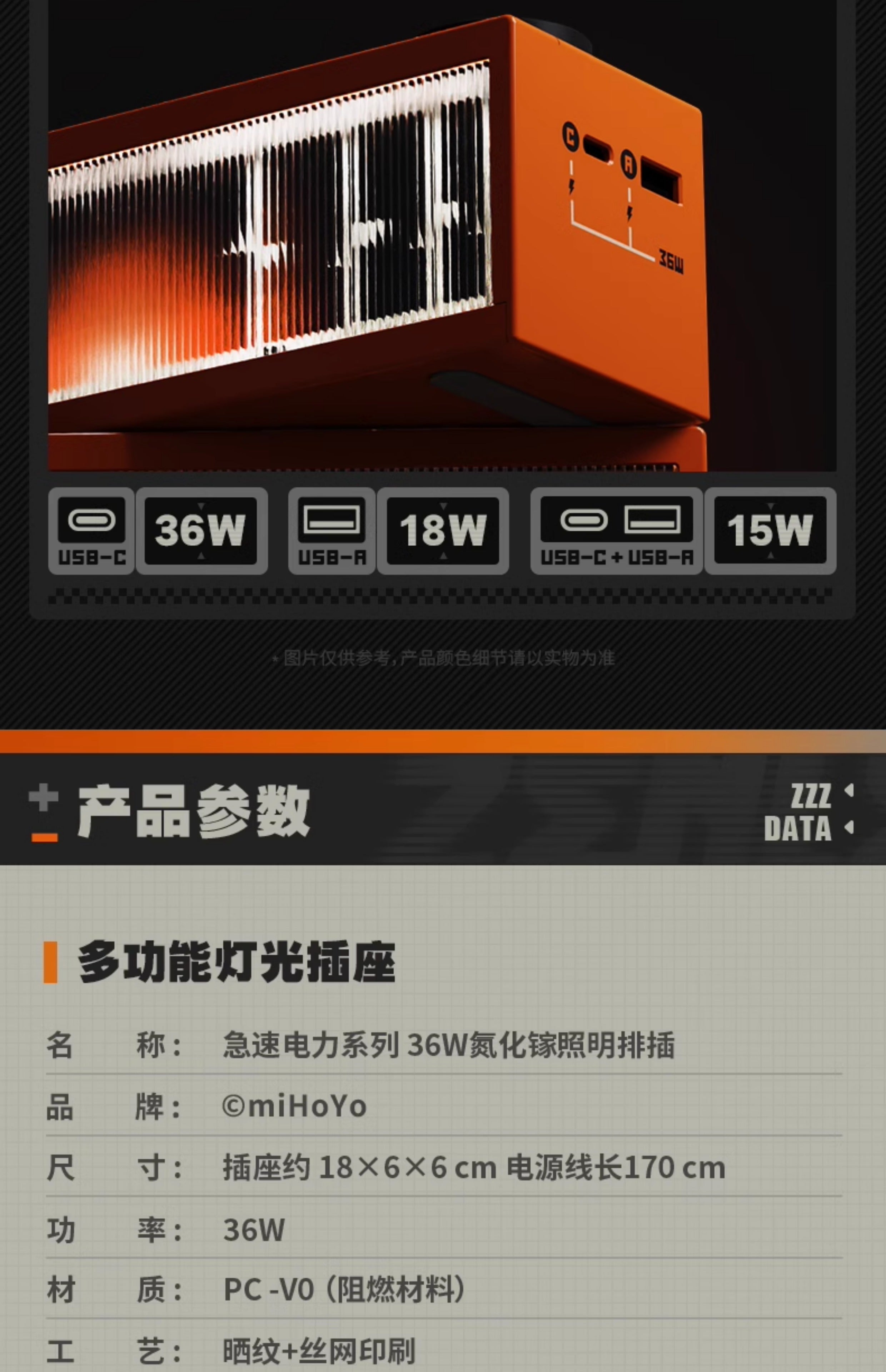 Zenless Zone Zero: Rapid Power Series GaN Multi-tap & Mood Light