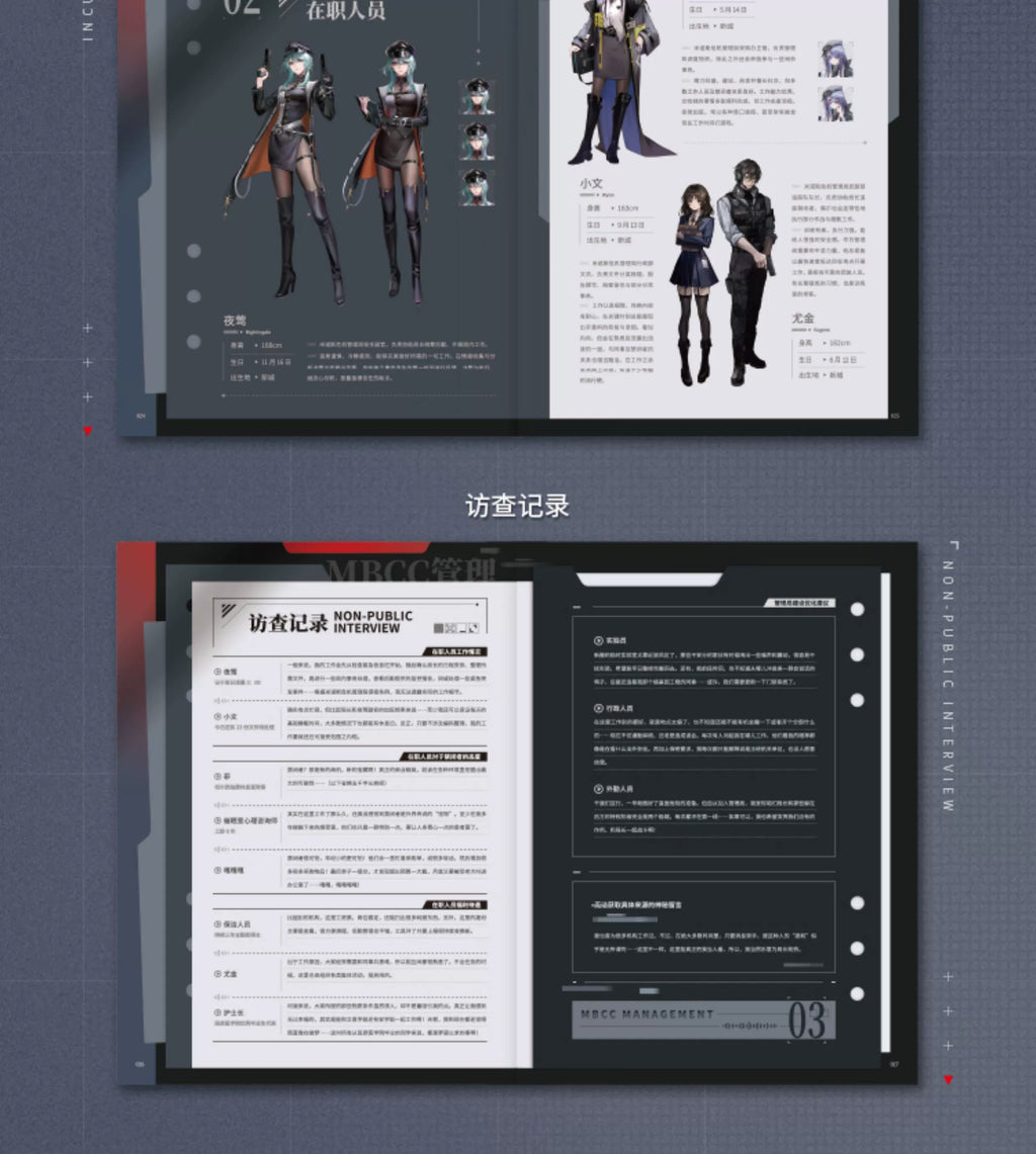 Path to Nowhere: MBCC Confidential Files Art Book Vol.1