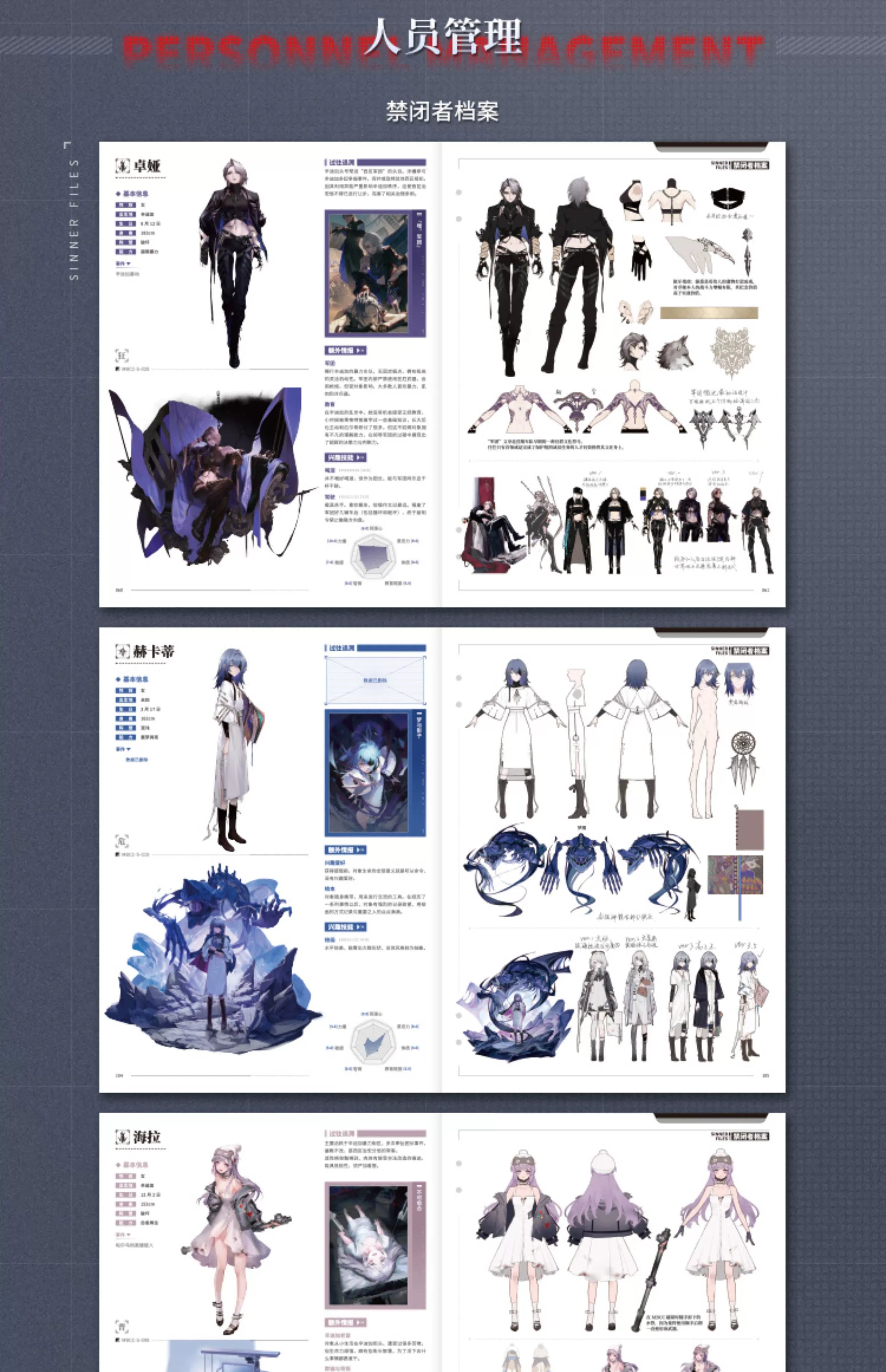 Path to Nowhere: MBCC Confidential Files Art Book Vol.1