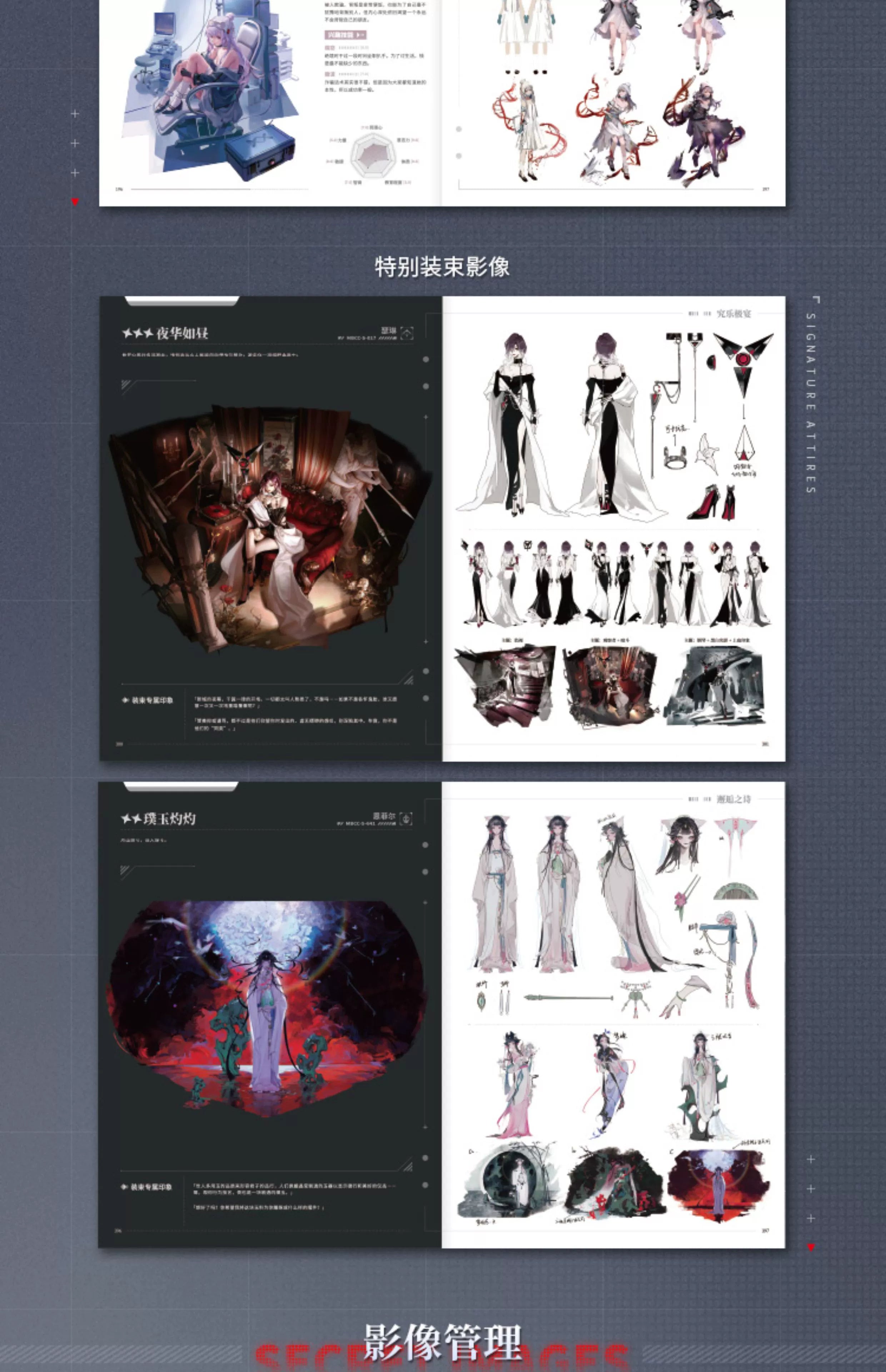 Path to Nowhere: MBCC Confidential Files Art Book Vol.1