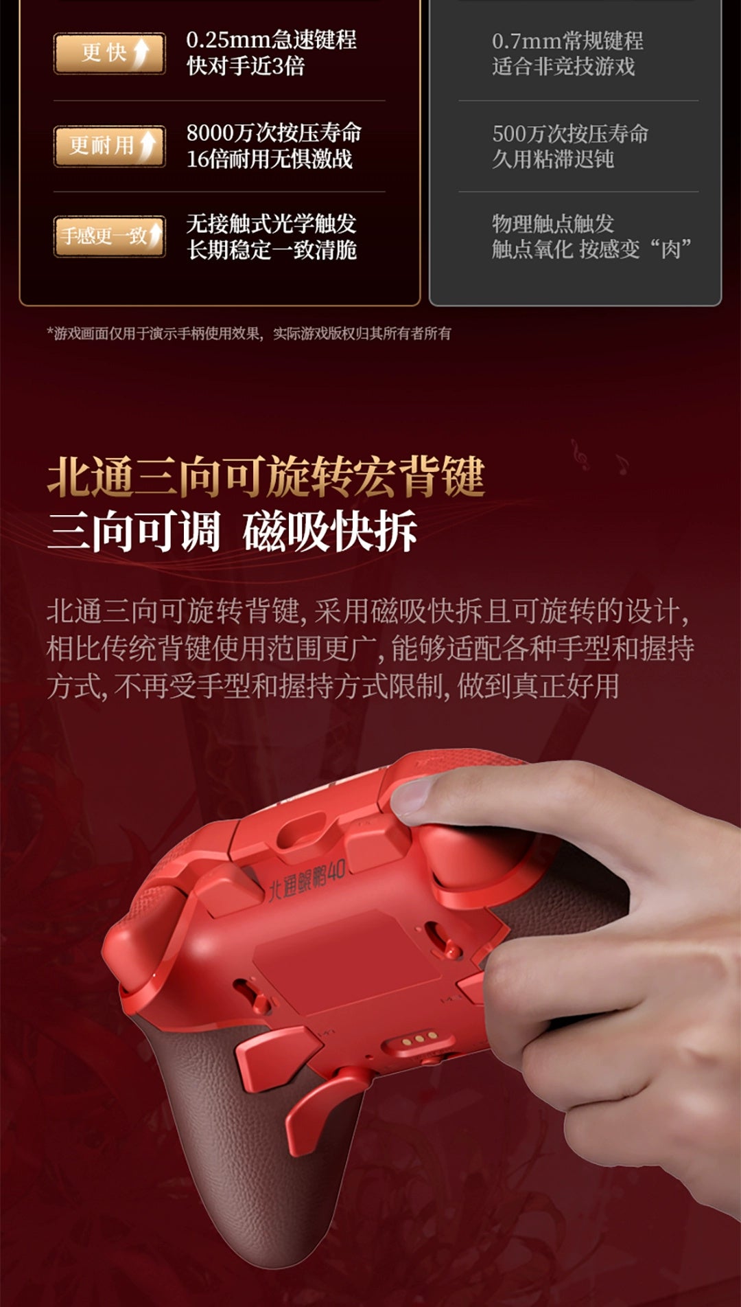 Wuthering Waves: Floro Beitong Kunpeng 40 Gamepad Bundle - Collab Edition