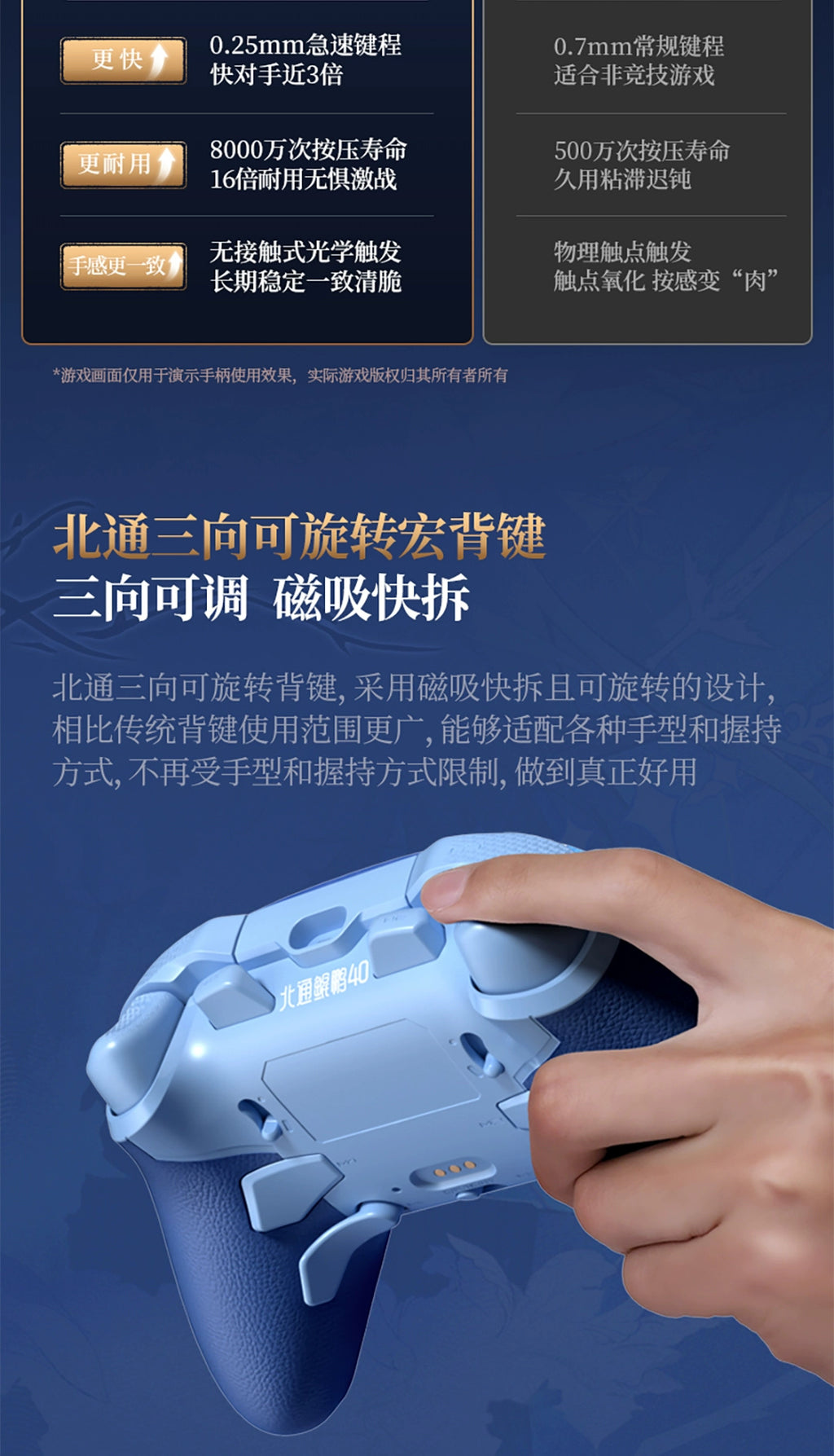 Wuthering Waves: Cartesia Beitong Gamepad Bundle - Basic Edition