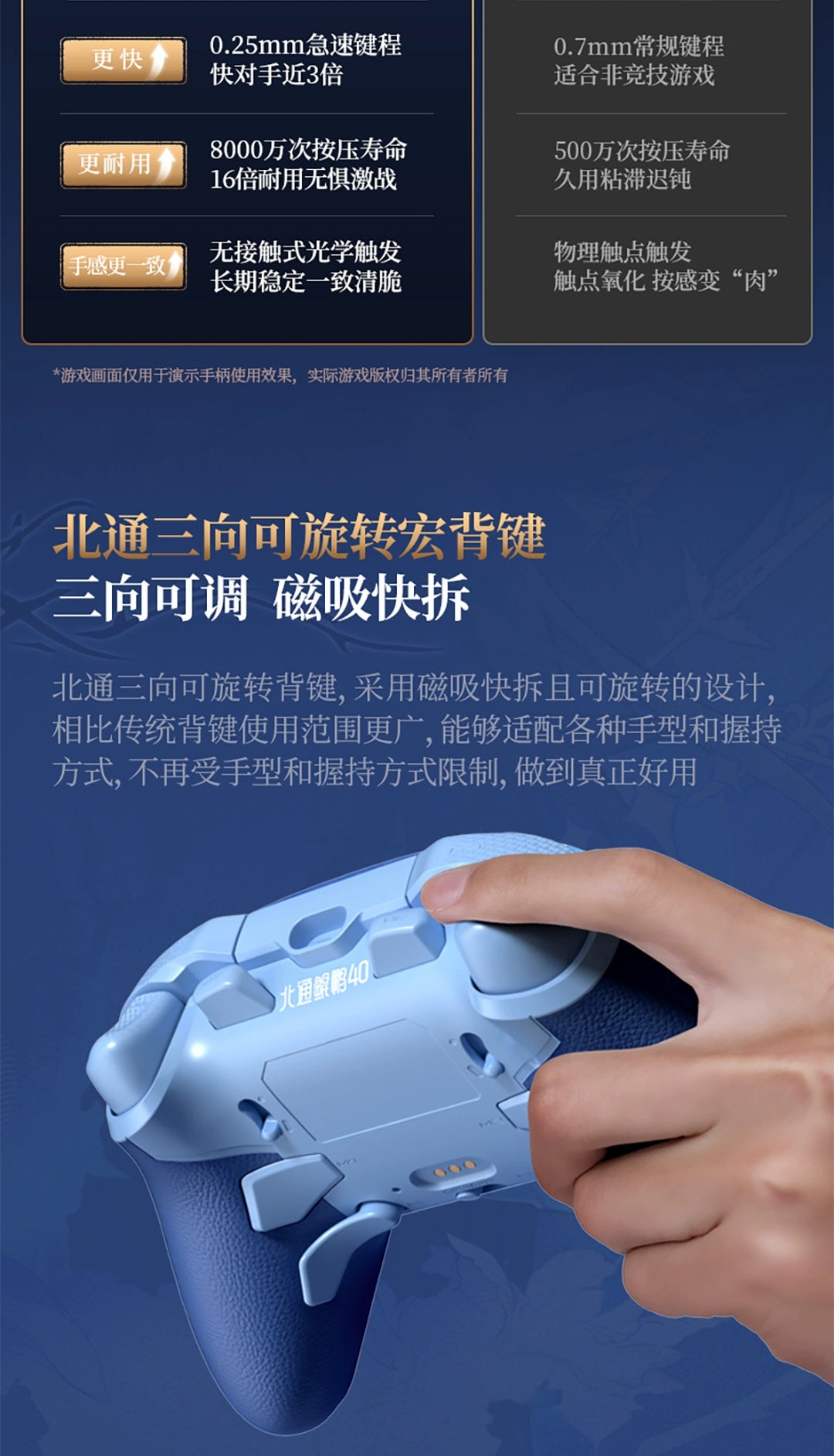 Wuthering Waves: Cartesia Beitong Gamepad Bundle - Basic Edition