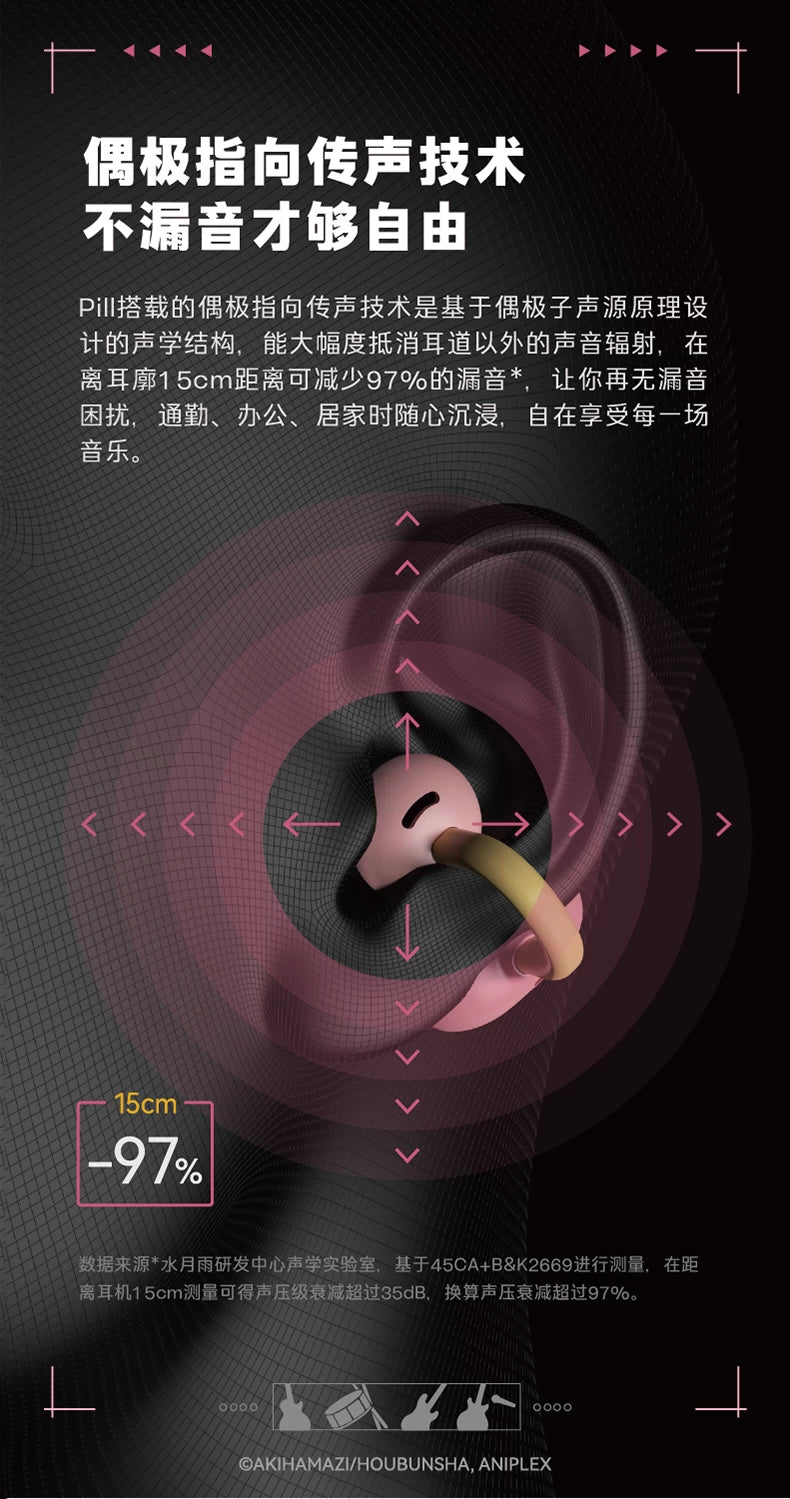 Bocchi the Rock! x MOONDROP: Ikuyo Kita Pill Bluetooth Earphones