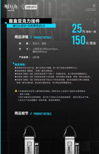 Arknights: Reserve Operation Team Access Certification 2.0 - Full Set (6