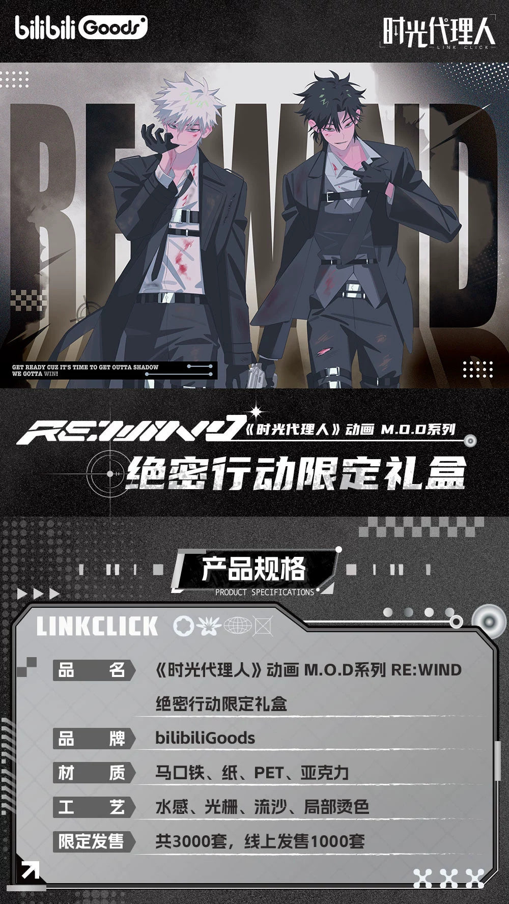 Link Click: MOD Live 2025 Concert Premium Merchandise Box Set - RE:WIND Ver