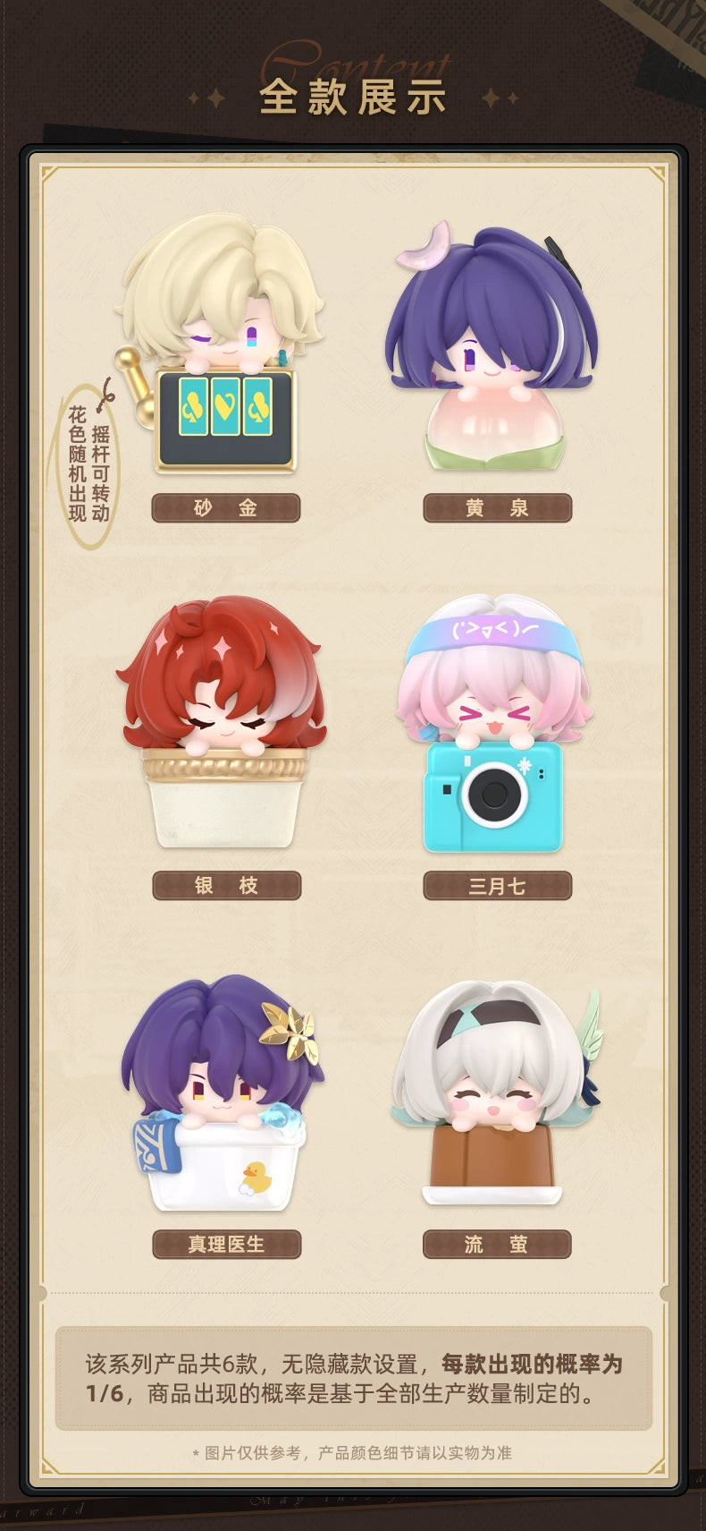 Honkai: Star Rail: March 7th 3D Figure Keycap - Vol. 2 (Camera Ver.)