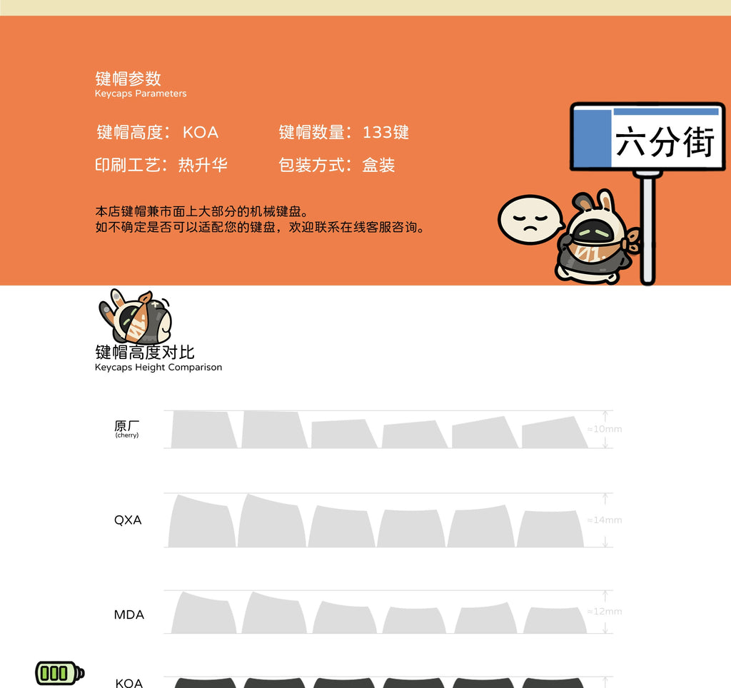 Zenless Zone Zero: Bangboo Theme Custom Keycap Set - 133 Keys