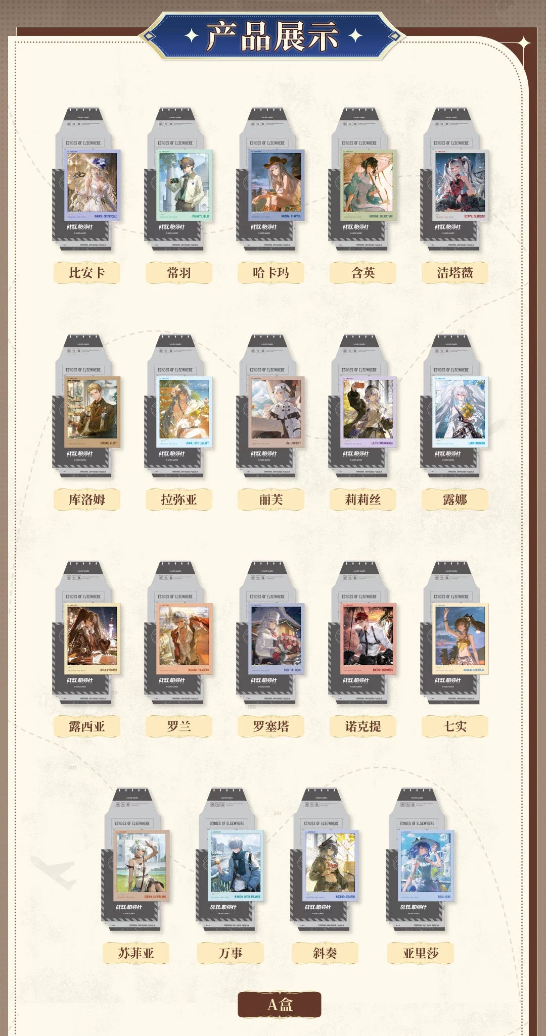 Punishing: Gray Raven: 6th Anniversary Global Tour Polaroid Set A - Full Box