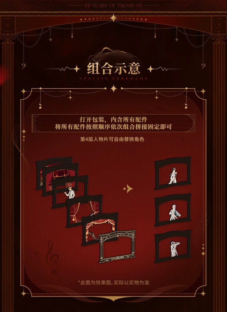 未定事件簿 — ウッドシアター仕様と層ごとの組立図