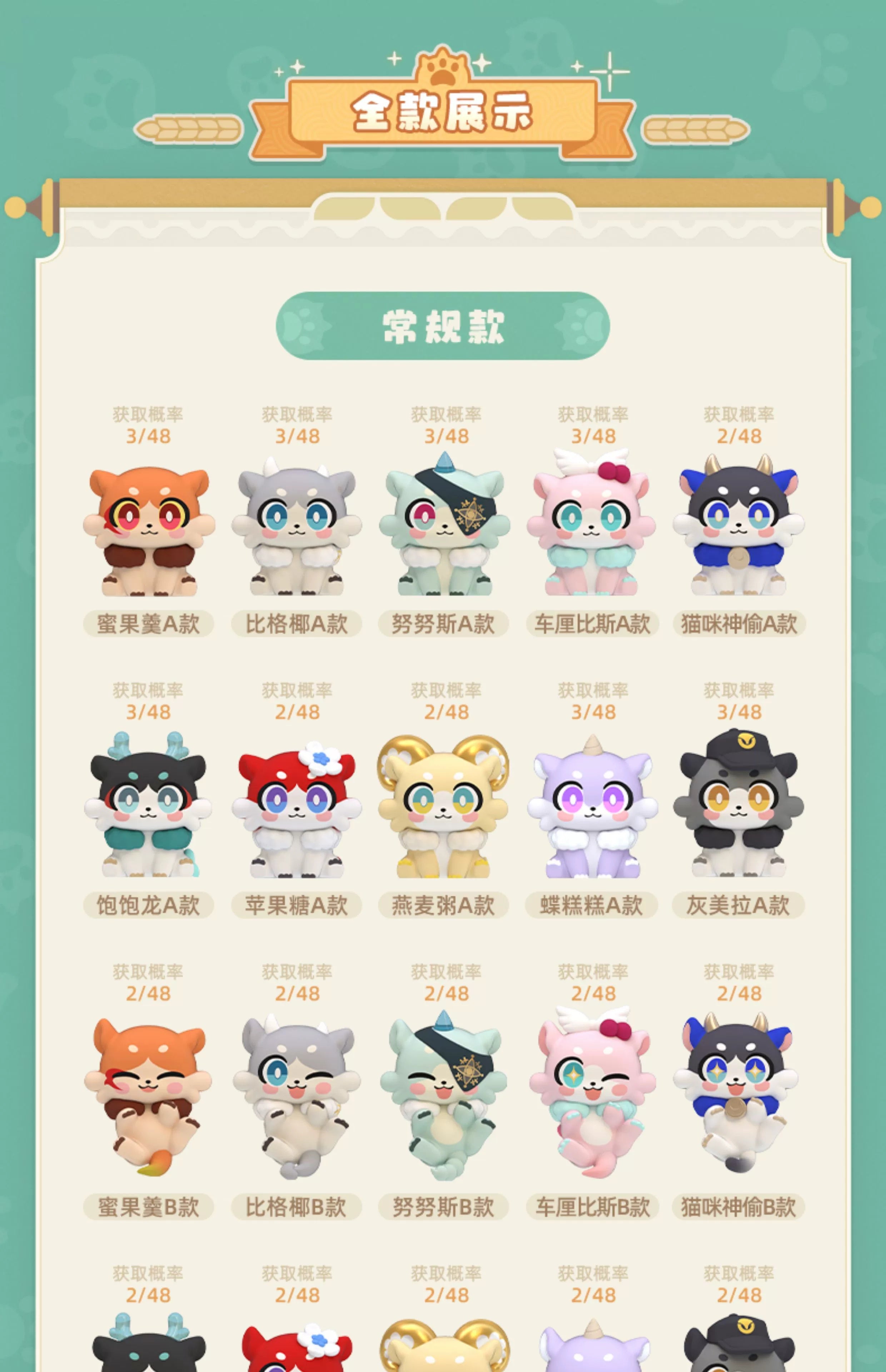 Honkai: Star Rail: Chimera Series Mini Figure Blind Pack - 4 Pieces