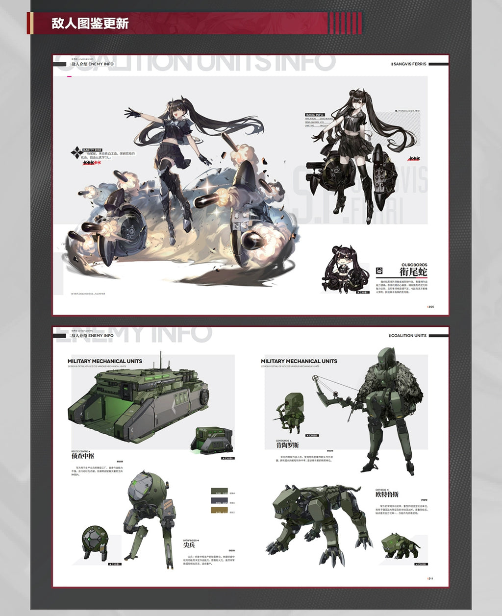 Girls' Frontline: Art & Setting Collection Vol. 3 - Standard Edition