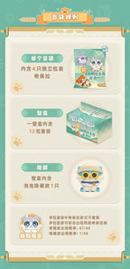 Honkai: Star Rail: Chimera Series Mini Figure Blind Pack - 4 Pieces