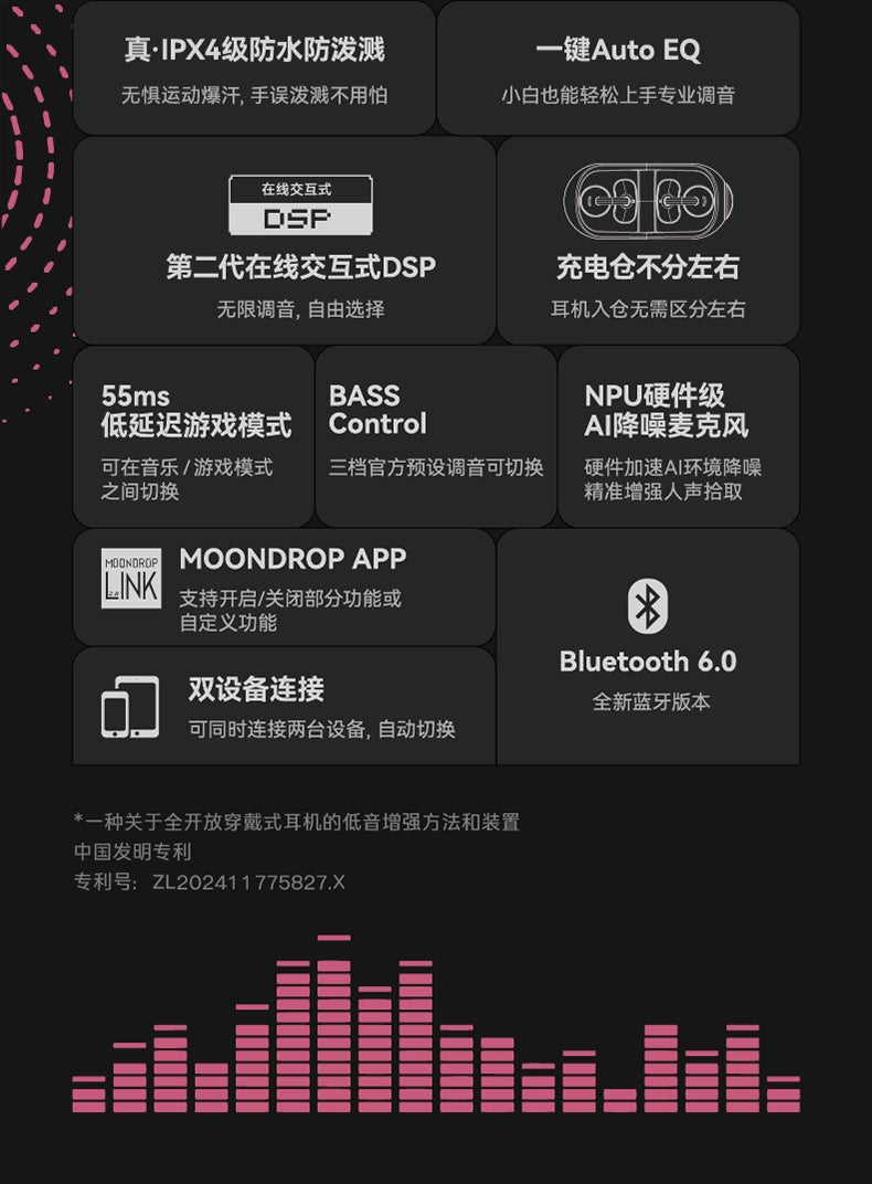 Bocchi the Rock! x MOONDROP: Ikuyo Kita Pill Bluetooth Earphones