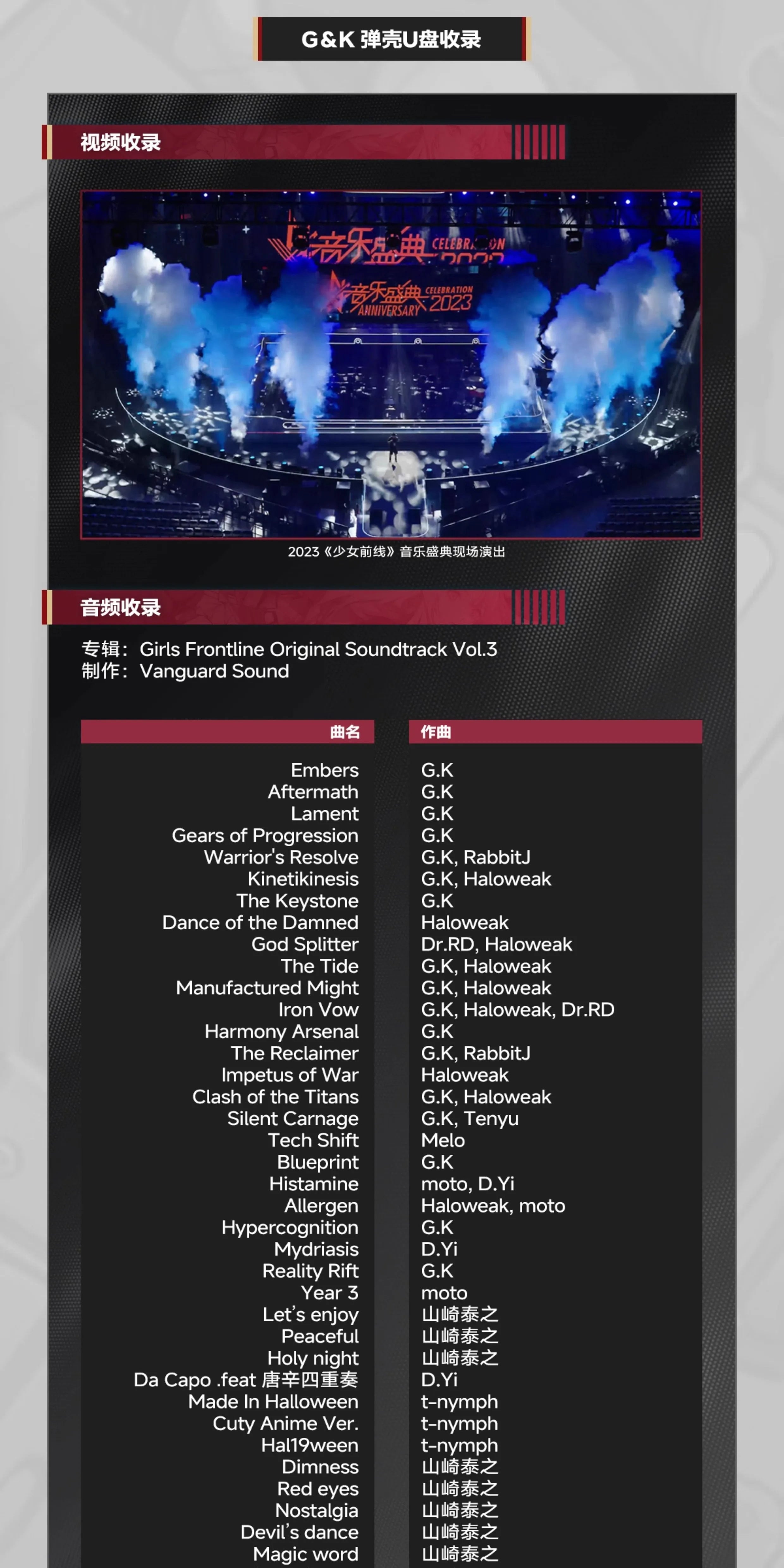 Girls' Frontline: Art & Setting Collection Vol. 3 - Standard Edition