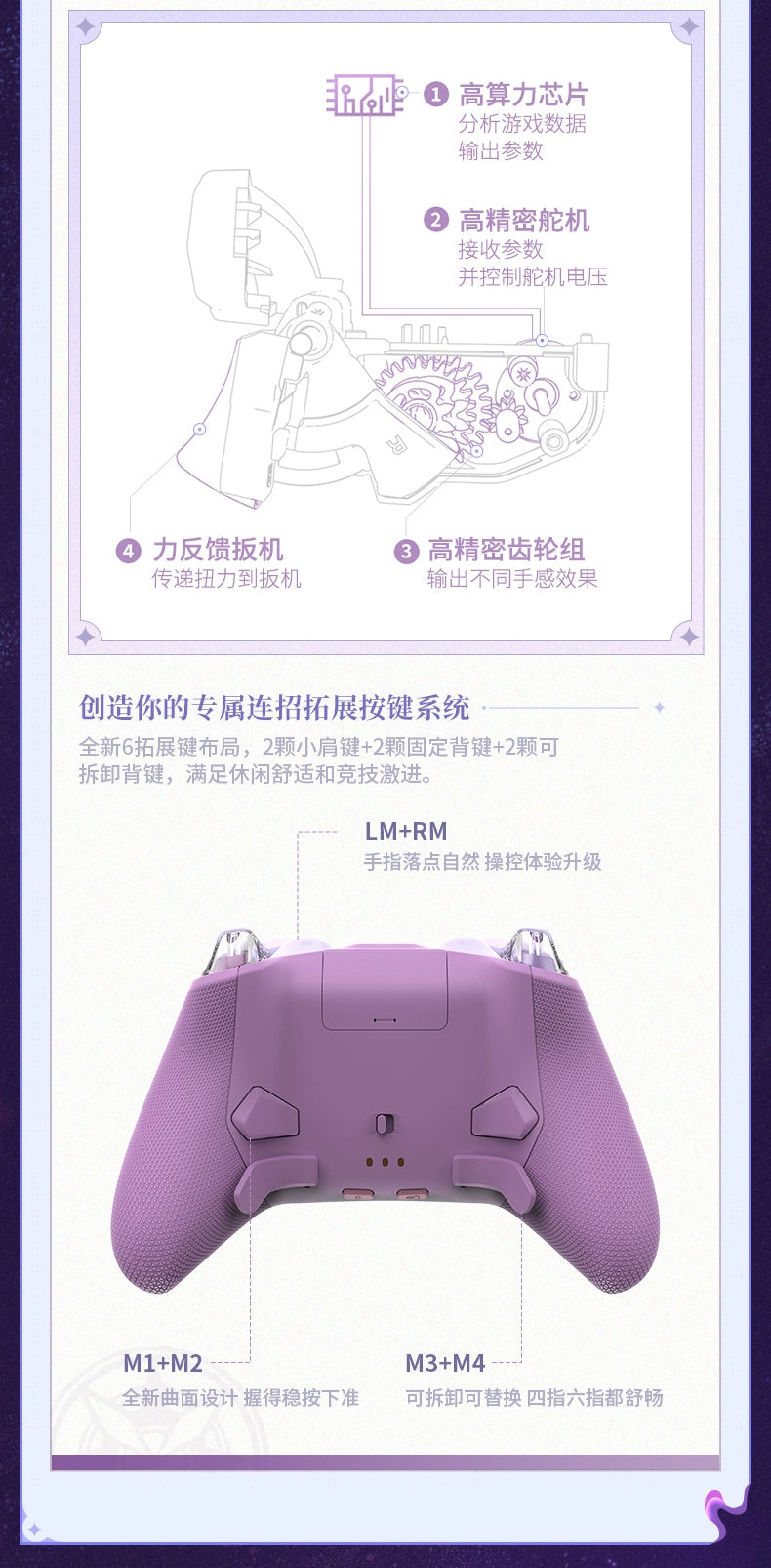 Honkai: Star Rail: Castorice Gamepad Set - Option A