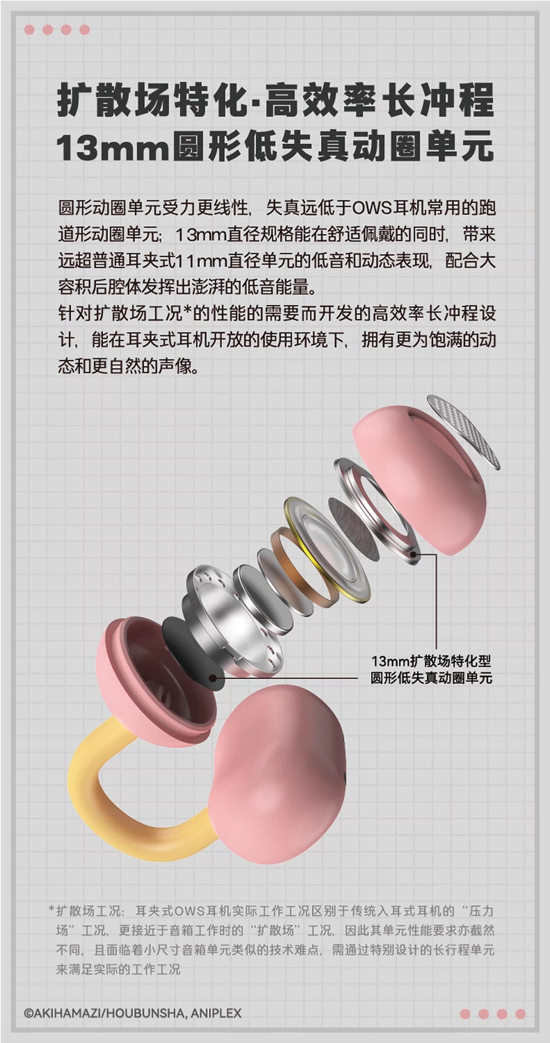 Bocchi the Rock! x MOONDROP: Ikuyo Kita Pill Bluetooth Earphones