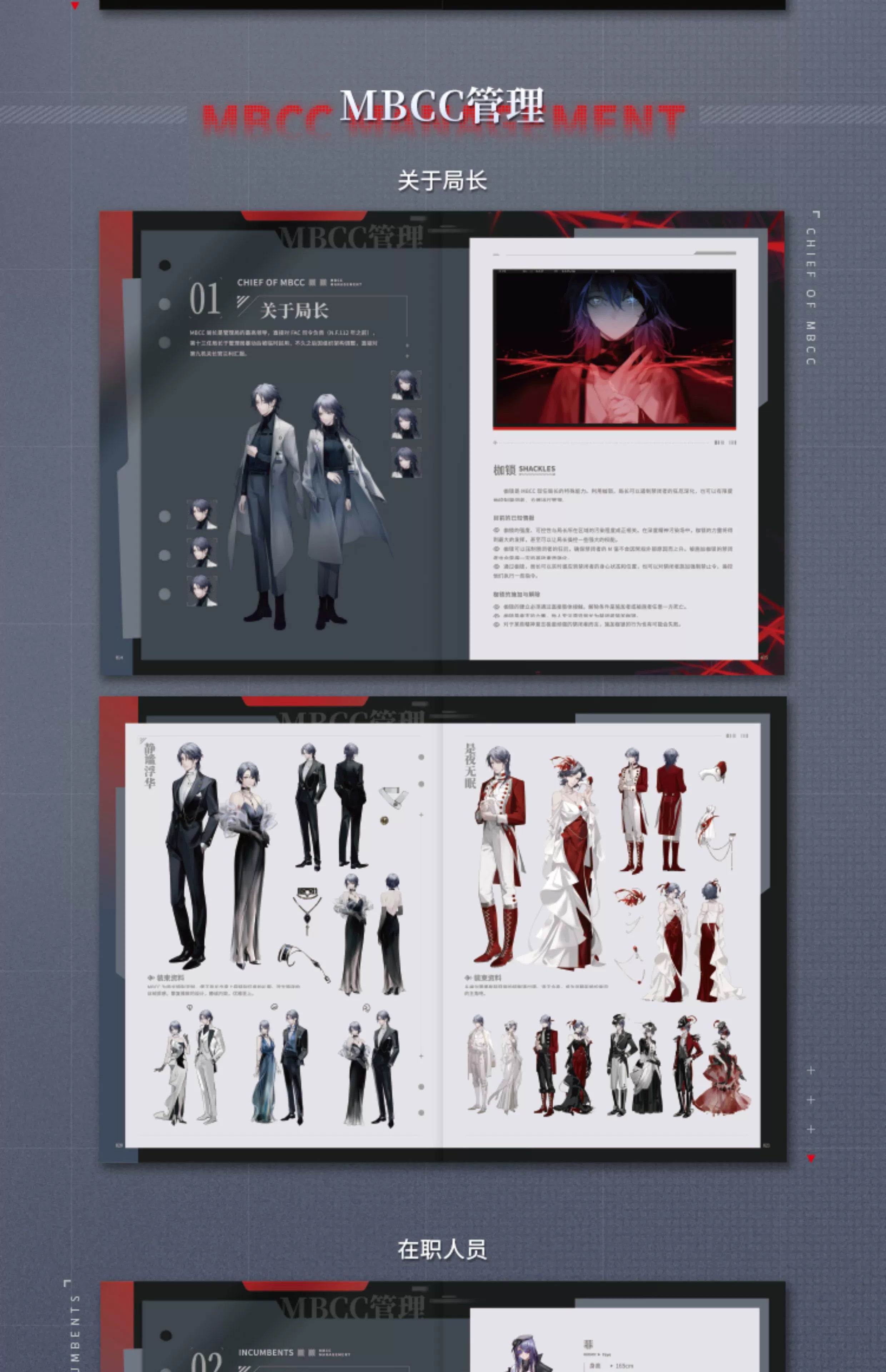 Path to Nowhere: MBCC Confidential Files Art Book Vol.1