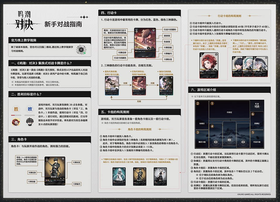 The unfolded Chinese quick-start guide included with the starter deck.